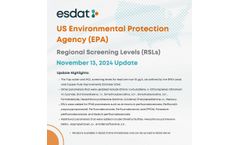The latest updates to the US Environmental Protection Agency’s (EPA) Regional Screening Levels (RSLs)