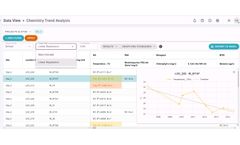 FAQs: Mann-Kendall Trend Analysis and ESdat Data Management Integration