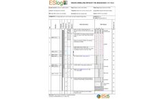 Borehole logging presentations? 