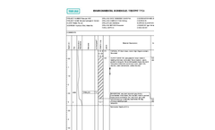 Environmental Borehole Test Pit Example