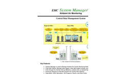 Ambient Central Data Management Brochure
