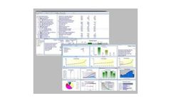 DEENA Software