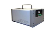 GasFinder - Model TDL HF - Gas Detection Monitor