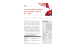 Increased Pigment Removal with Analysis of Pesticides in Oranges