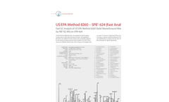 Fast GC Analysis of US EPA Method 8260 (Solid Waste/Ground Water Volatiles by P&T-GC-MS) on SPB-624