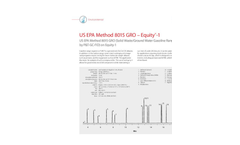 US EPA Method 8015 GRO (Solid Waste/Ground Water Gasoline Range Organics by P&T-GC-FID) on Equity-1