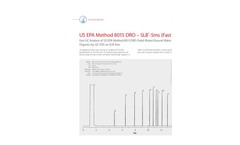 Fast GC Analysis of US EPA Method 8015 DRO (Solid Waste/Ground Water Diesel Range Organics by GC-FID) on SLB-5ms