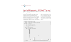 SPE Extraction and GC Analysis of Water for Dispersants used During the Clean-up of Fuel Spills