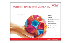 Injection Techniques for Capillary GC