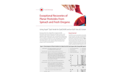 Exceptional Recoveries of Planar Pesticides from Spinach and Fresh Oregano - Applications Note