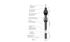 Gizmo - Float Switch Level Probe - Specifications