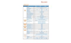 Sun Energy - Model 1000VA / 2000VA / 3000VA - 48V Solar PCU Brochure