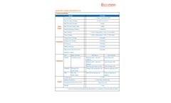 Sun Energy - Model 12V/40A - Solar MPPT Charge Controllor Brochure