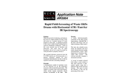 IR3004 Rapid Field-Screening of Waste Oil/Solvent Drums with Horizontal ATR / Fast Scanning IR Spectroscopy - Application Notes