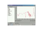 GRAMS/AI Software For Windows