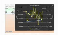 TeleView - Version 3000 - Browser Based Remote Monitoring Software