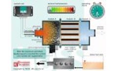 HUSS MK PLUS System - Particulate Filter with ACTIVE Diesel Burner Technology - English Video