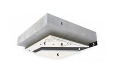 ABC - Model C MUTE 23 - Sound Insulation Ceiling