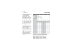 Sper Scientific - Model 2, 5, & 15 PSI - 840098, 86, 99 - Datalogging Manometer - Datasheet