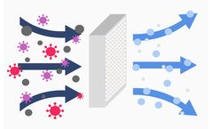 The Future of Cleanroom Air Filtration: Advanced Systems for Enhanced Compliance
