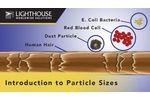 Particle Size Differences (2019) - Lighthouse Worldwide Solutions - Video