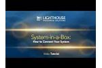 Tutorial - System-in-a-Box: How to Connect Your System - Video
