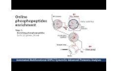 Multifunctional UHPLC System Comprised of Three Cheminert Switching Valves Video