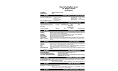 Simplot 0-0-60 - Muriate of Potash Datasheet