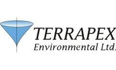 Risk Assessment Service