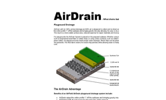 AirDrain for Playgrounds