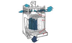 Mist-Tamer - Air Filtration Systems