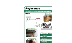 Automobile Plant-reference