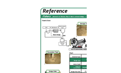 Fishery-reference