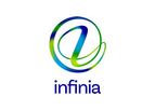 INEOS Infinia - Infinia Recycling Technology