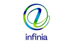 INEOS Infinia - Infinia Recycling Technology