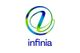 INEOS Infinia – PET Recycling