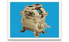 Biogas Compressors