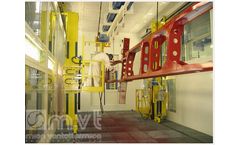 Mion - Painting and Finishing System