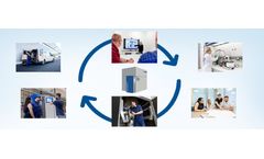 Lifecycle Management Services
