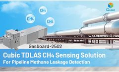 Cubic TDLAS CH4 Sensing Solution For Pipeline Methane Leakage Detection