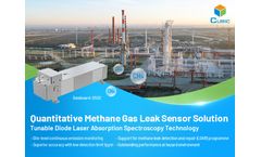 Cubic Quantitative Methane Leak Sensor Solution for Oil and Gas Industry in Europe