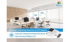Carbon Dioxide Gas Sensor Technologies for Demand Control Ventilation Systems