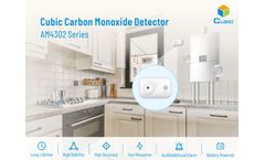 Cubic Carbon Monoxide Detector: Ensuring Residential and Commercial Indoor Safety