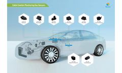 Cabin Comfort Monitoring Gas Sensing Solutions