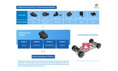 Cubic Latest Li-battery Thermal Runaway Gas Leakage Detection Solution