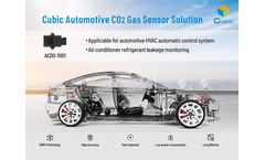 Cubic Automotive CO2 Gas Sensor Solution