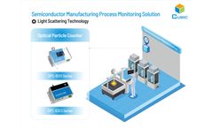 Semiconductor Manufacturing Process Monitoring Solution
