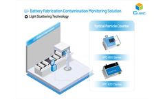 Li- Battery Fabrication Contamination Monitoring Solution