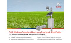 Cubic Methane Emissions Monitoring Solutions In Rice Fields