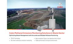 Cubic Methane Emissions Monitoring Solutions in Waste Sector